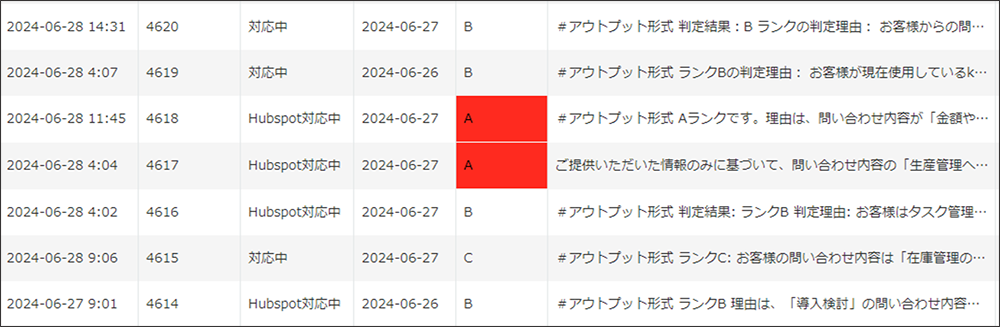 kintone チャットGPT 連携