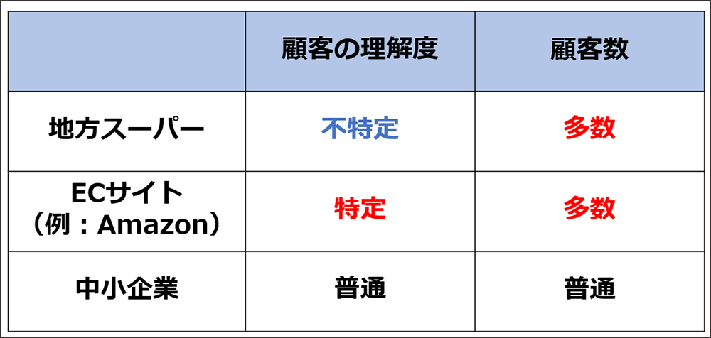 IT活用戦略セミナー