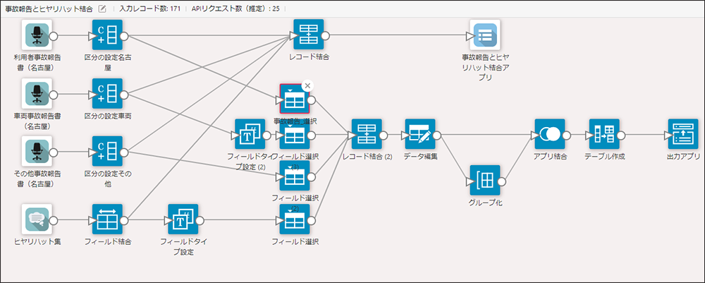 krewData　使い方