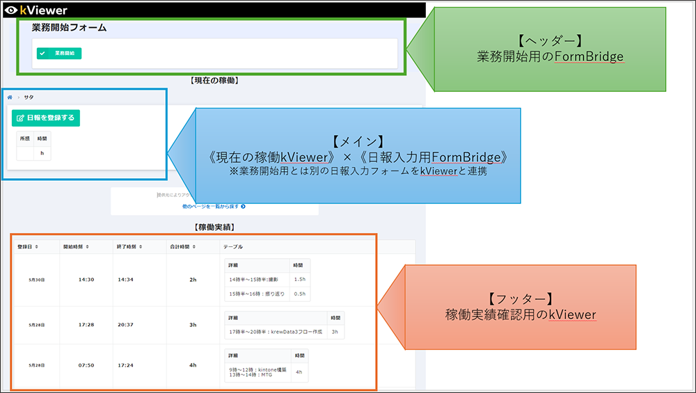 kintone WEBフォーム