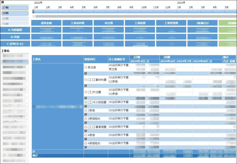 工事の概要