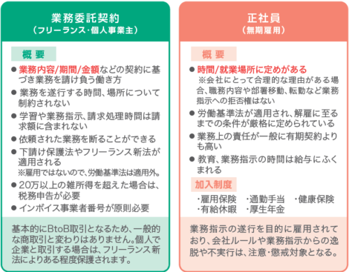 株式会社コムデック　Imadoki2024年11月号