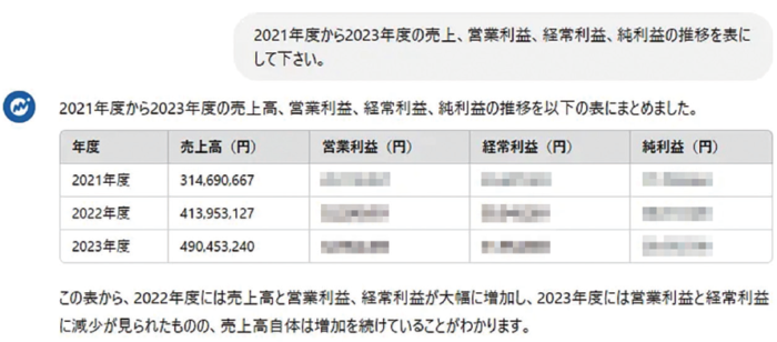 株式会社コムデック　Imadoki2024年11月号