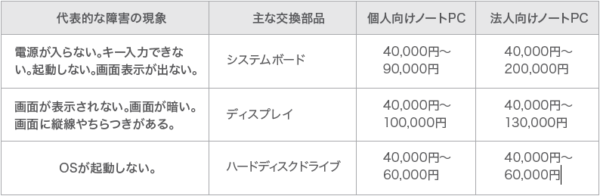 コムデック　Imadoki 2024年11月号